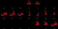 Солнечные и лунные буквы и прилагаемые к ним дефекты произношения Лунные буквы арабского языка